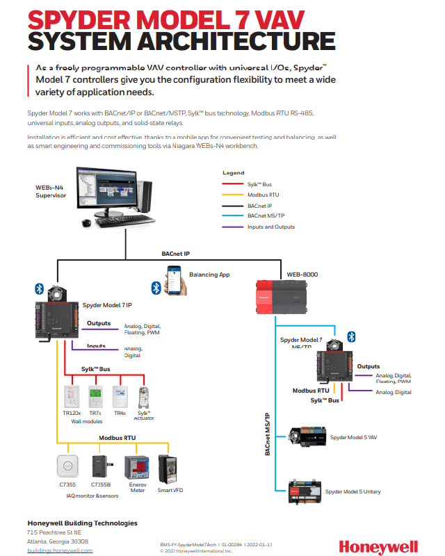 HBT-BMS-SpyderModel7-Page-Tile-6-ArchFlyer-640x800.png