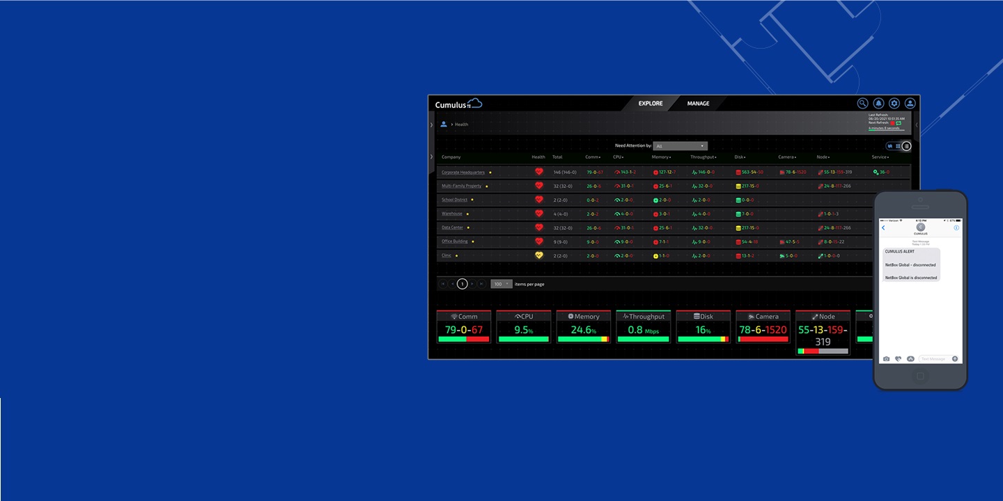 Visualize server performance and receive real-time alerts with the Cumulus monitoring dashboard. Track CPU, memory, and network usage, and stay informed via instant mobile notifications.