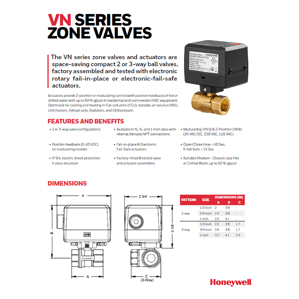 HBT-BMS-VN-Series-Zones-Valve-Data-Sheet-964x964.png