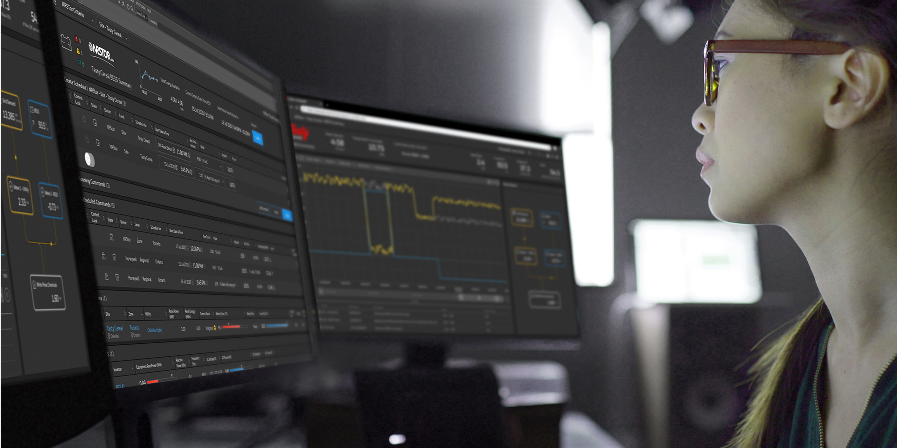 Control and Energy Management